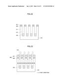 FINE PATTERN STRUCTURES HAVING BLOCK CO-POLYMER MATERIALS diagram and image