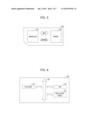 CMOS CIRCUIT AND METHOD FOR FABRICATING THE SAME diagram and image