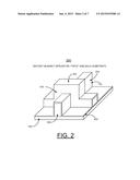 IMPLEMENTING BURIED FET BELOW AND BESIDE FINFET ON BULK SUBSTRATE diagram and image