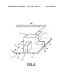 IMPLEMENTING BURIED FET BELOW AND BESIDE FINFET ON BULK SUBSTRATE diagram and image