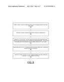 IMPLEMENTING BURIED FET BELOW AND BESIDE FINFET ON BULK SUBSTRATE diagram and image