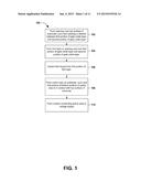 SEMICONDUCTOR ARRANGEMENT AND FORMATION THEREOF diagram and image