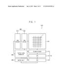 IMAGE SENSOR diagram and image