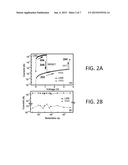 ZnO-Based System on Glass (SOG) for Advanced Displays diagram and image