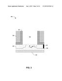 SEMICONDUCTOR DEVICE WITH PROFILED WORK-FUNCTION METAL GATE ELECTRODE AND     METHOD OF MAKING diagram and image