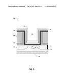 SEMICONDUCTOR DEVICE WITH PROFILED WORK-FUNCTION METAL GATE ELECTRODE AND     METHOD OF MAKING diagram and image