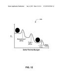 SEMICONDUCTOR DEVICE WITH PROFILED WORK-FUNCTION METAL GATE ELECTRODE AND     METHOD OF MAKING diagram and image