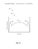 SEMICONDUCTOR DEVICE WITH PROFILED WORK-FUNCTION METAL GATE ELECTRODE AND     METHOD OF MAKING diagram and image