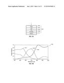 EMBEDDED OPTICAL SENSORS USING TRANSVERSE FABRY-PEROT RESONATOR AS     DETECTORS diagram and image