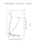 HIGH-PERFORMANCE LED FABRICATION diagram and image