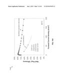 HIGH-PERFORMANCE LED FABRICATION diagram and image