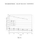 HIGH-PERFORMANCE LED FABRICATION diagram and image