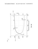 HIGH-PERFORMANCE LED FABRICATION diagram and image