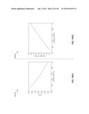 HIGH-PERFORMANCE LED FABRICATION diagram and image