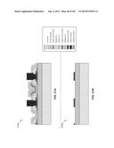 HIGH-PERFORMANCE LED FABRICATION diagram and image