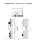 HIGH-PERFORMANCE LED FABRICATION diagram and image