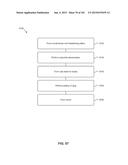 HIGH-PERFORMANCE LED FABRICATION diagram and image