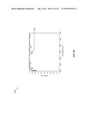 HIGH-PERFORMANCE LED FABRICATION diagram and image