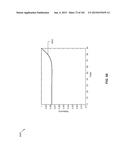 HIGH-PERFORMANCE LED FABRICATION diagram and image