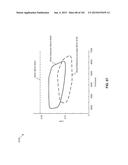 HIGH-PERFORMANCE LED FABRICATION diagram and image