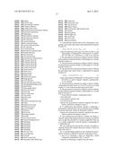 PIEZOELECTRIC MATERIAL, PIEZOELECTRIC ELEMENT, MULTILAYERED PIEZOELECTRIC     ELEMENT, MANUFACTURING METHOD FOR MULTILAYERED PIEZOELECTRIC ELEMENT,     LIQUID DISCHARGE HEAD, LIQUID DISCHARGE DEVICE, ULTRASONIC MOTOR, OPTICAL     DEVICE, VIBRATION DEVICE, DUST REMOVING DEVICE, IMAGING DEVICE, AND     ELECTRONIC DEVICE diagram and image