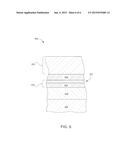 Nonvolatile resistive memory element with an oxygen-gettering layer diagram and image