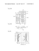 RESISTANCE CHANGING ELEMENT CAPABLE OF OPERATING AT LOW VOLTAGE,     SEMICONDUCTOR DEVICE, AND METHOD FOR FORMING RESISTANCE CHANGE ELEMENT diagram and image