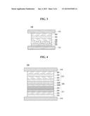 ORGANIC COMPOUNDS AND ORGANIC LIGHT EMITTING DEVICE COMPRISING THE SAME diagram and image