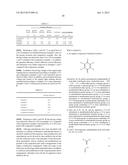 ORGANIC COMPOUNDS AND ORGANIC LIGHT EMITTING DEVICE COMPRISING THE SAME diagram and image