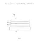 ORGANIC ELECTROLUMINESCENT MATERIALS AND DEVICES diagram and image