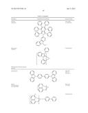 ORGANIC ELECTROLUMINESCENT MATERIALS AND DEVICES diagram and image