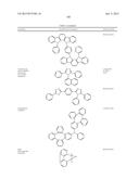 ORGANIC ELECTROLUMINESCENT MATERIALS AND DEVICES diagram and image