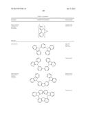 ORGANIC ELECTROLUMINESCENT MATERIALS AND DEVICES diagram and image