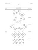 ORGANIC ELECTROLUMINESCENT MATERIALS AND DEVICES diagram and image