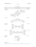 ORGANIC ELECTROLUMINESCENT MATERIALS AND DEVICES diagram and image