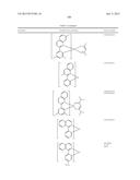 ORGANIC ELECTROLUMINESCENT MATERIALS AND DEVICES diagram and image