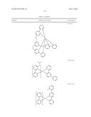 ORGANIC ELECTROLUMINESCENT MATERIALS AND DEVICES diagram and image