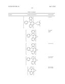 ORGANIC ELECTROLUMINESCENT MATERIALS AND DEVICES diagram and image