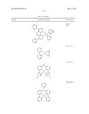 ORGANIC ELECTROLUMINESCENT MATERIALS AND DEVICES diagram and image