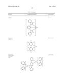 ORGANIC ELECTROLUMINESCENT MATERIALS AND DEVICES diagram and image