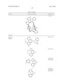 ORGANIC ELECTROLUMINESCENT MATERIALS AND DEVICES diagram and image