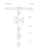 ORGANIC ELECTROLUMINESCENT MATERIALS AND DEVICES diagram and image