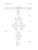 ORGANIC ELECTROLUMINESCENT MATERIALS AND DEVICES diagram and image