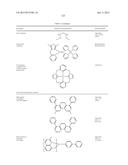 ORGANIC ELECTROLUMINESCENT MATERIALS AND DEVICES diagram and image