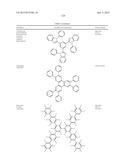 ORGANIC ELECTROLUMINESCENT MATERIALS AND DEVICES diagram and image