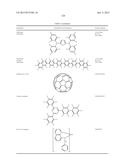 ORGANIC ELECTROLUMINESCENT MATERIALS AND DEVICES diagram and image