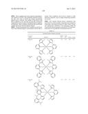 ORGANIC ELECTROLUMINESCENT MATERIALS AND DEVICES diagram and image