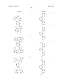 ORGANIC ELECTROLUMINESCENT MATERIALS AND DEVICES diagram and image