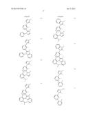 ORGANIC ELECTROLUMINESCENT MATERIALS AND DEVICES diagram and image