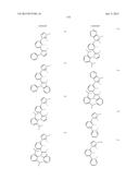 ORGANIC ELECTROLUMINESCENT MATERIALS AND DEVICES diagram and image